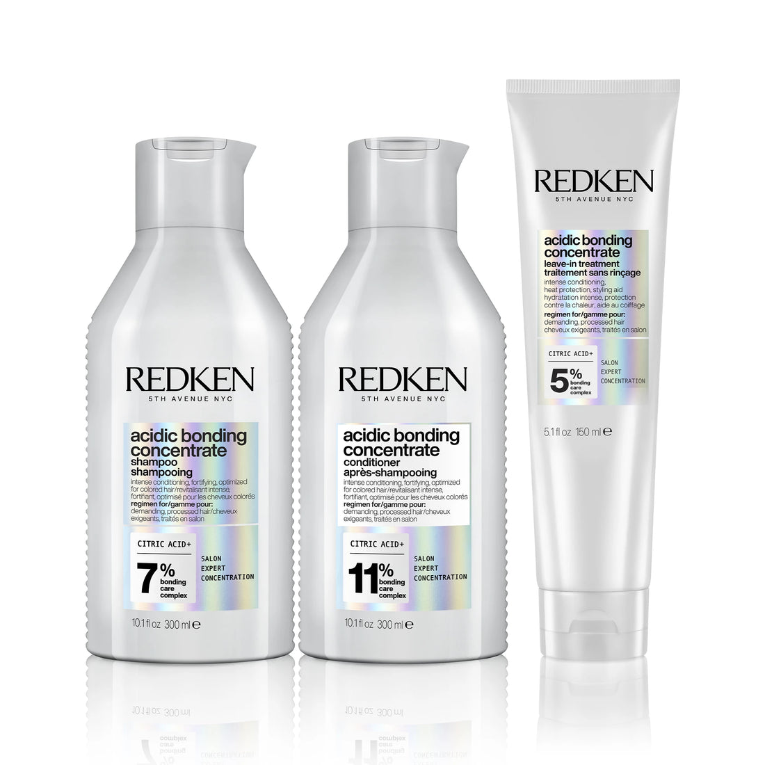 Redken ABC poklon set